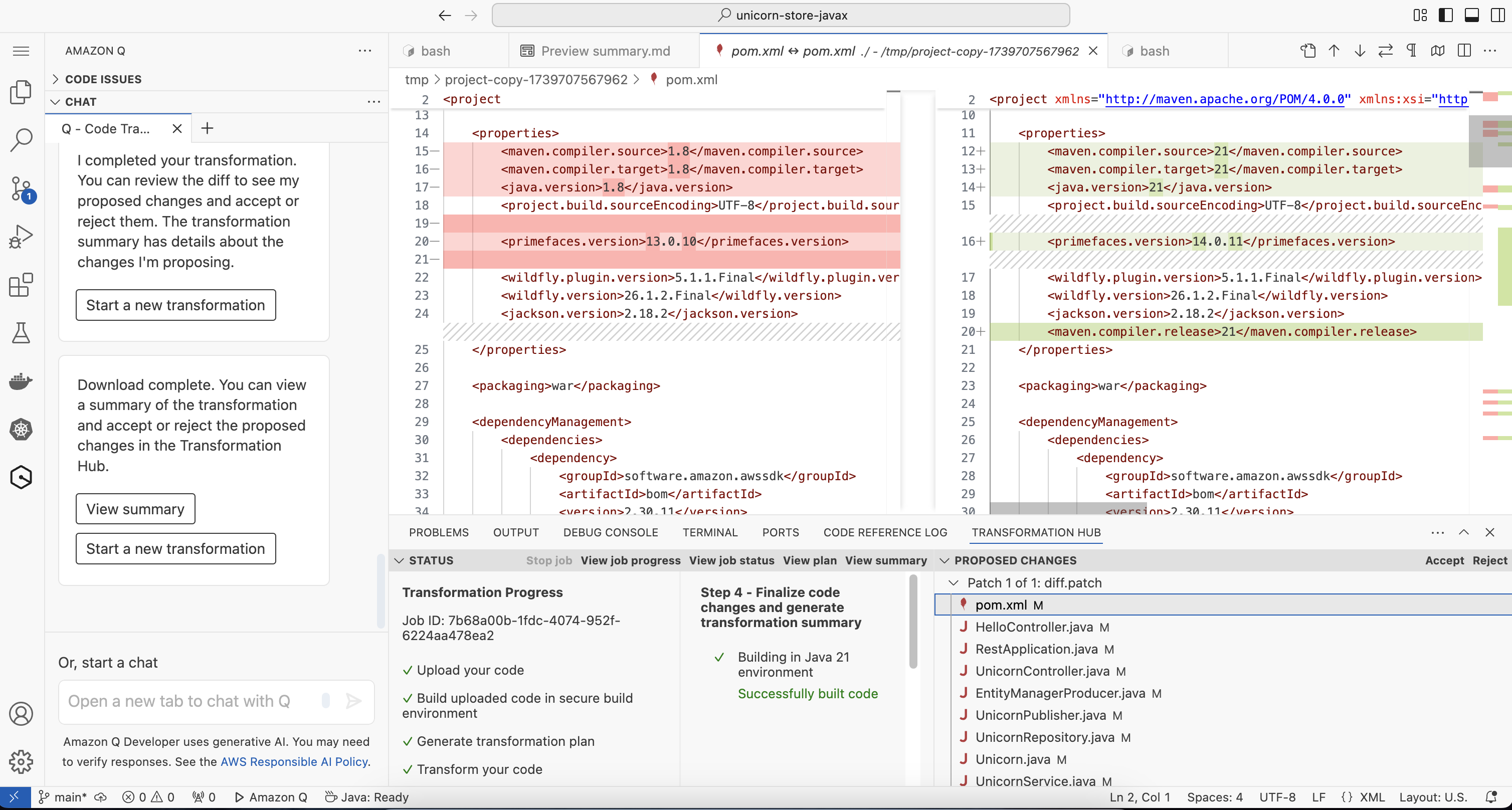 Transformation results