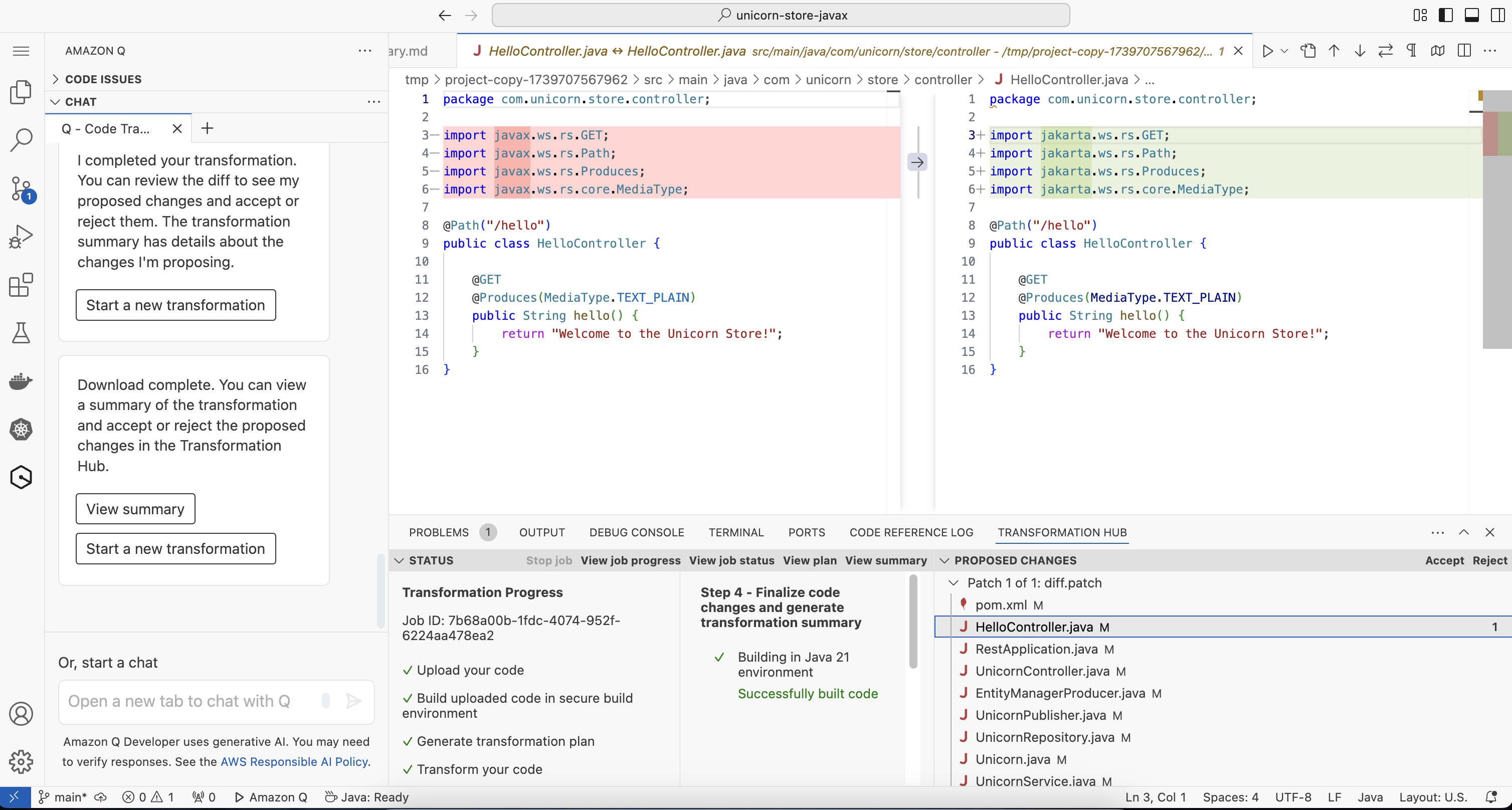 Transformation results