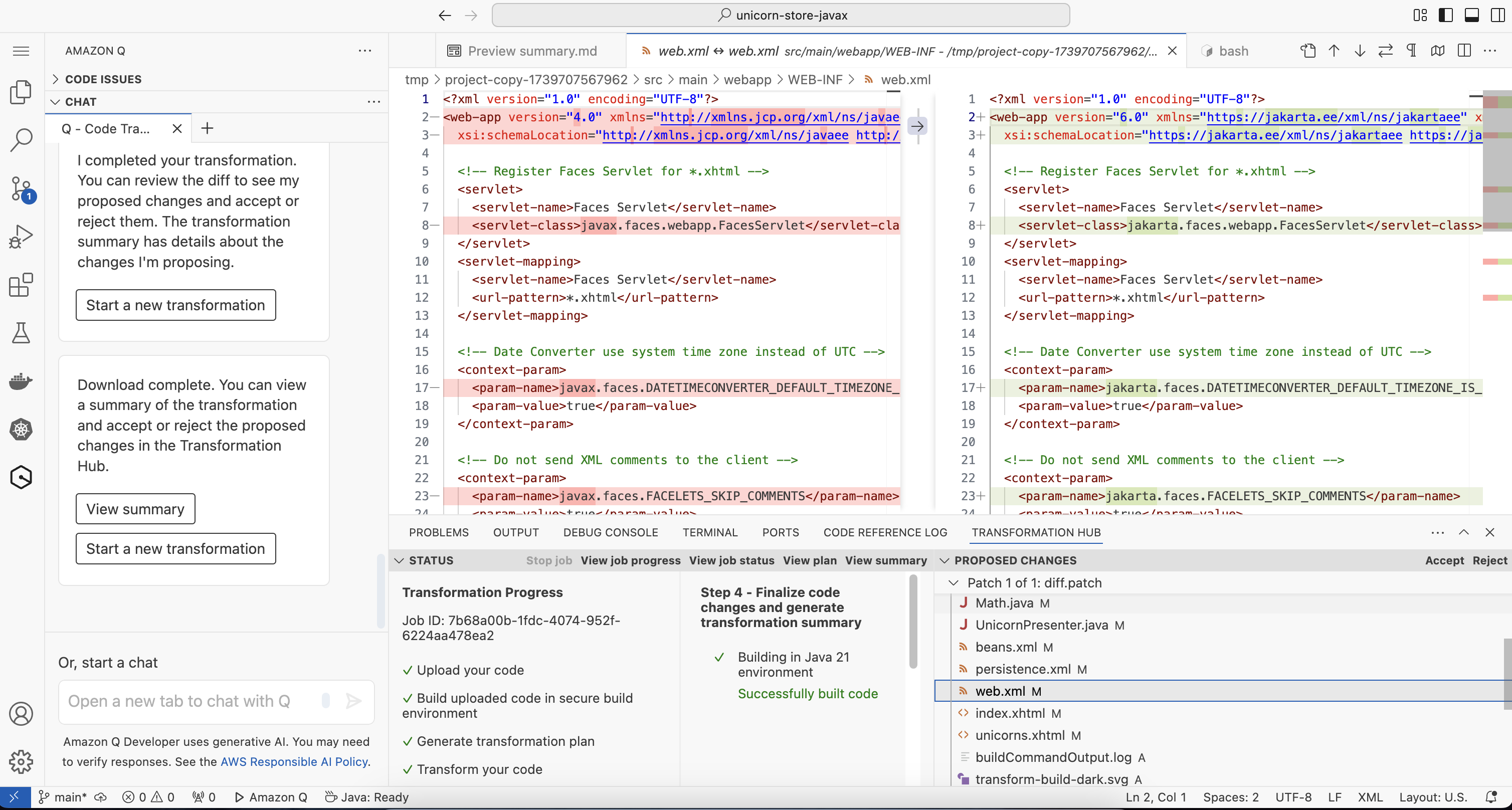 Transformation results