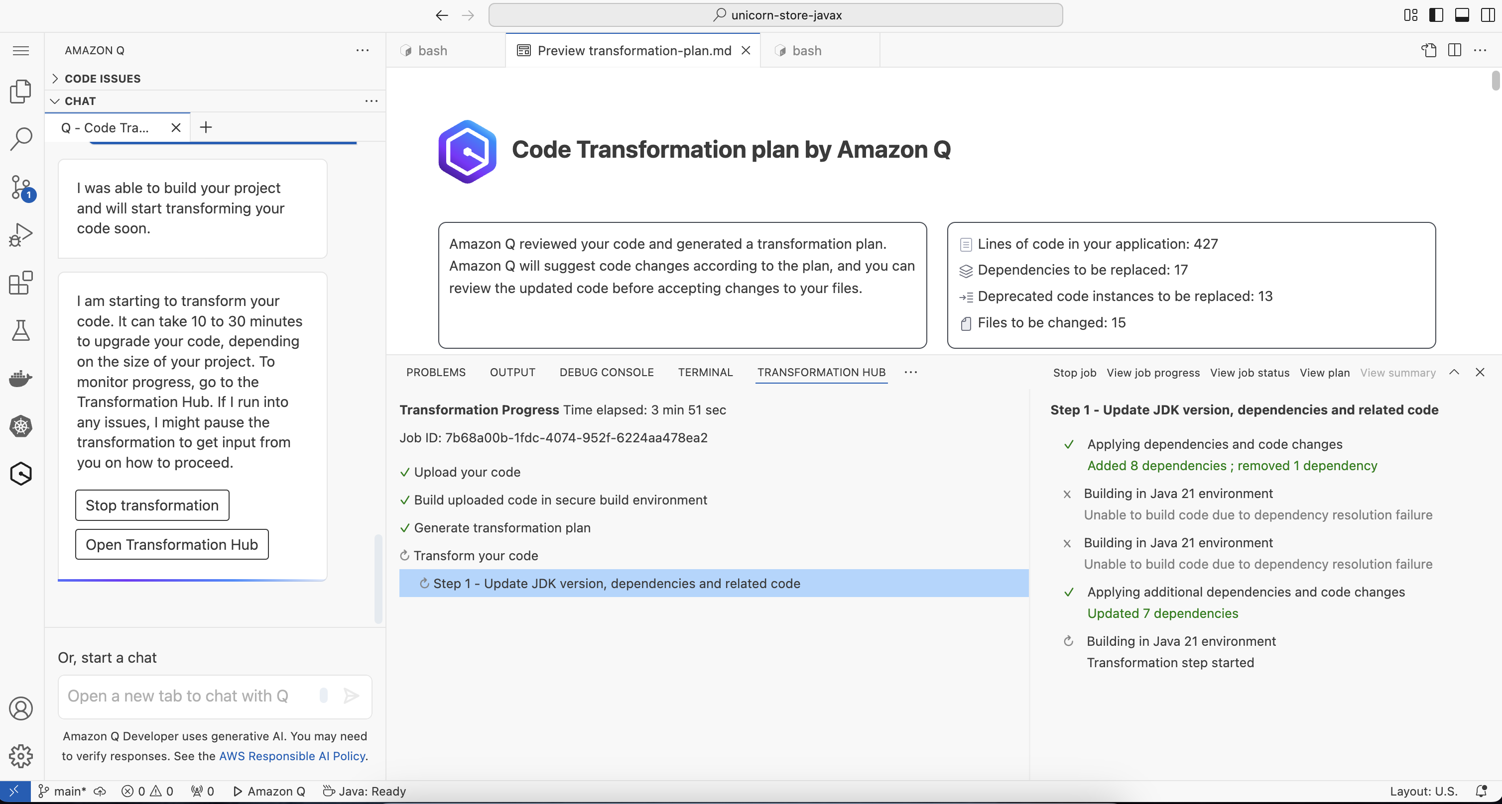 Transformation progress